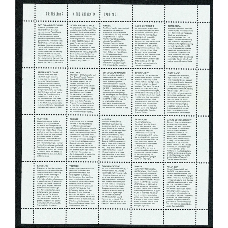 2001 Centenary of Antarctic Exploration se-tenant sheet of 20. CTO